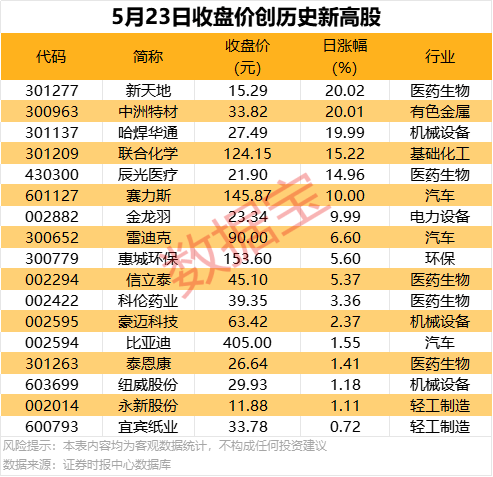 南平建阳：细纤维“牵”起大产业