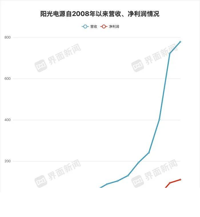 中国股市限制量化交易，理财者该如何应对？