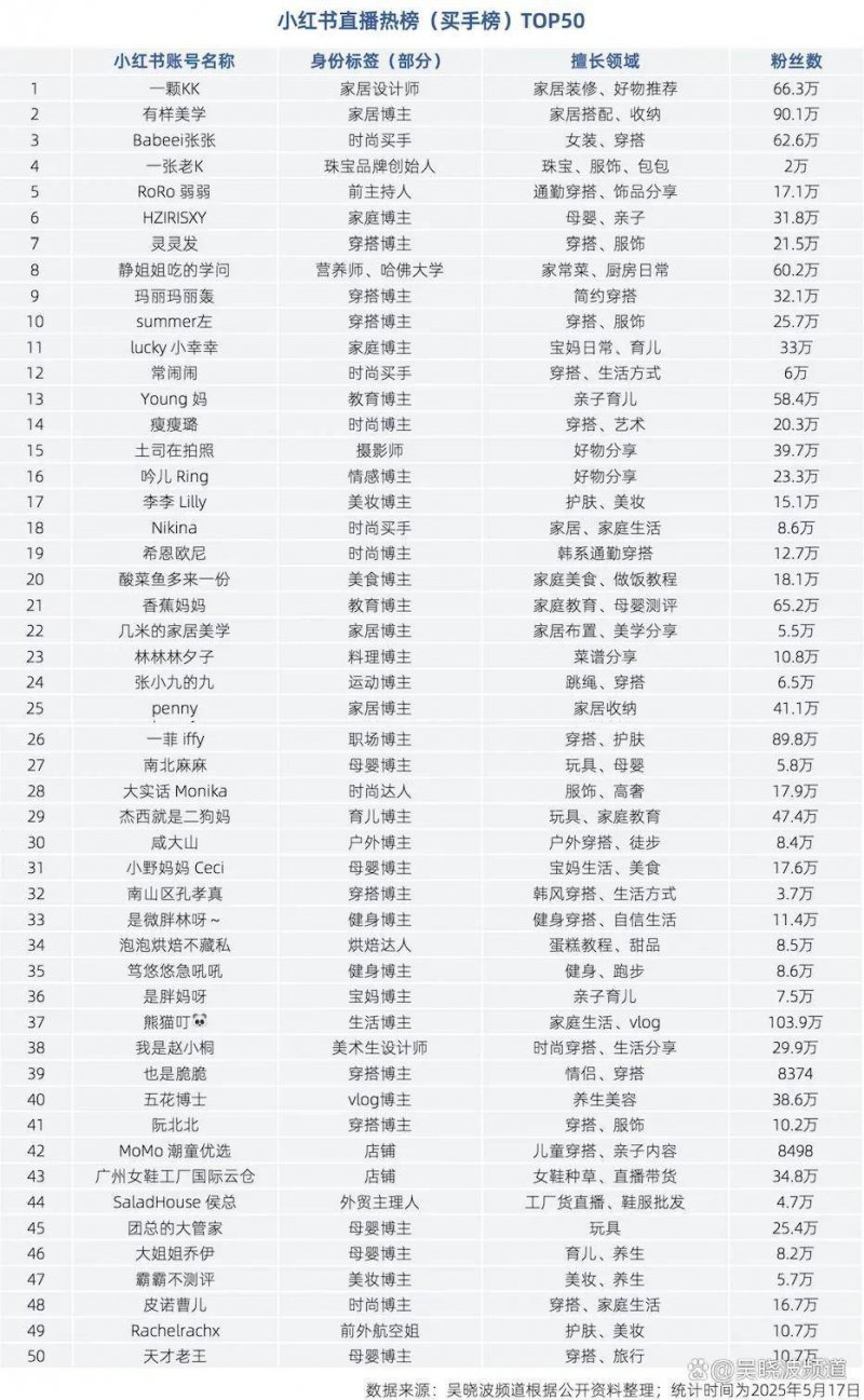 掌握mt4自动交易配置的每一个细节，轻松开启你的交易之旅