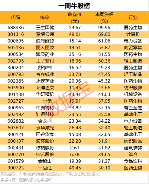 中国股市的量化交易突然“反水”，散户无奈如何应对？